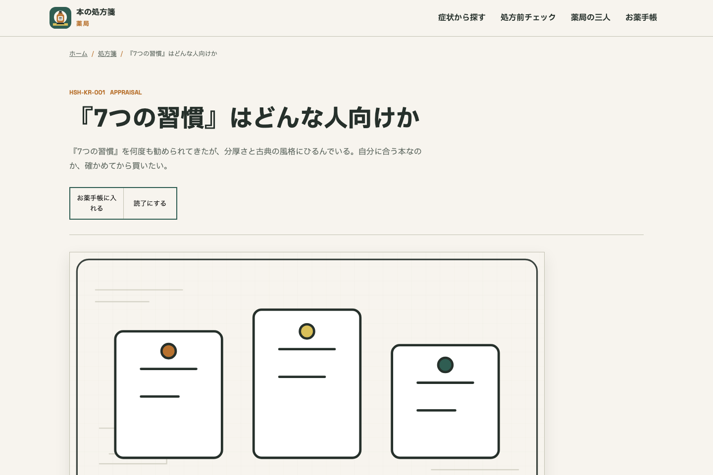 本の処方箋：記事タイトルと本文の差を整えたい。修正前の実画面
